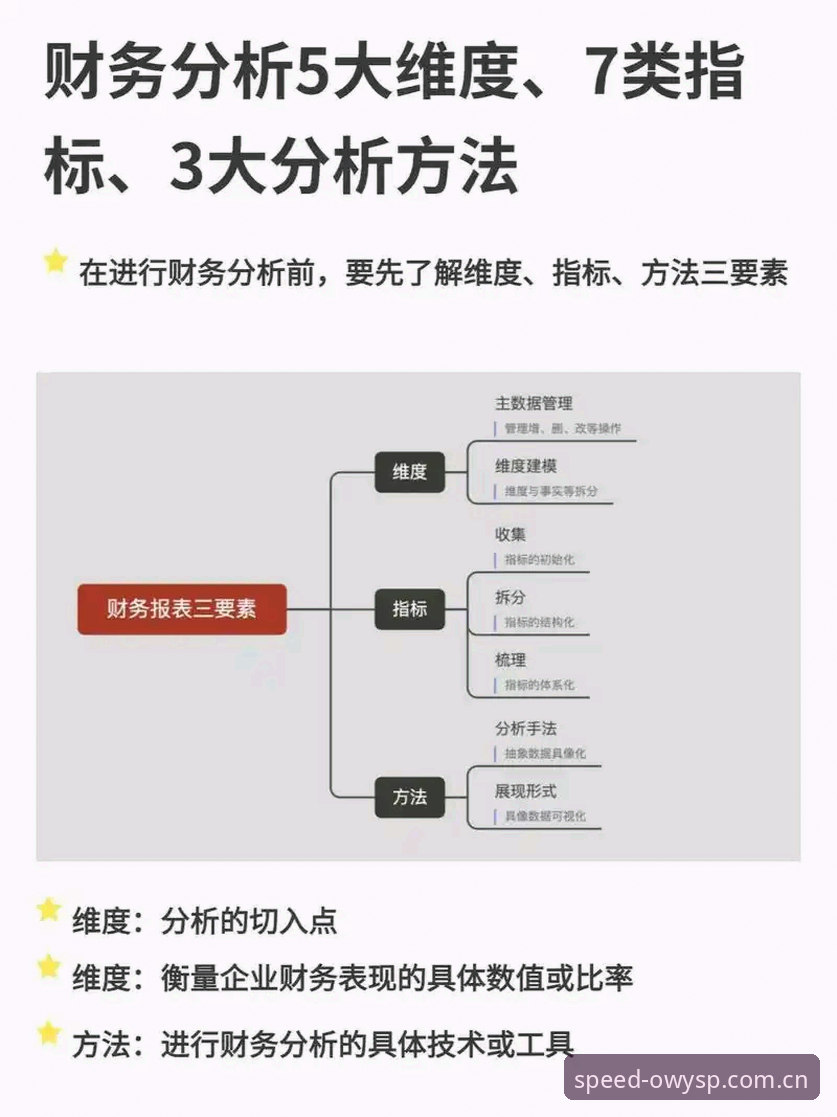 7个关键维度评估OWYSP下载安全吗：从技术到体验的全面分析